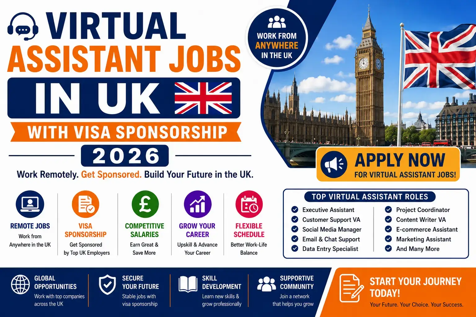 Cloud Engineering Jobs in UK 2026 (Skilled Workers Only) - Global Gleaning